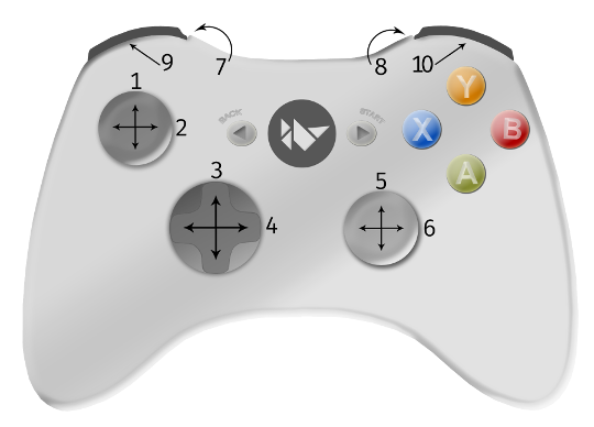 我注意到您发送的内容是“xbox_ctr”,这看起来像是一个变量名或标识符,而不是需要翻译的英文技术文档内容。请提供需要翻译的英文文本,我将为您翻译成简体中文。